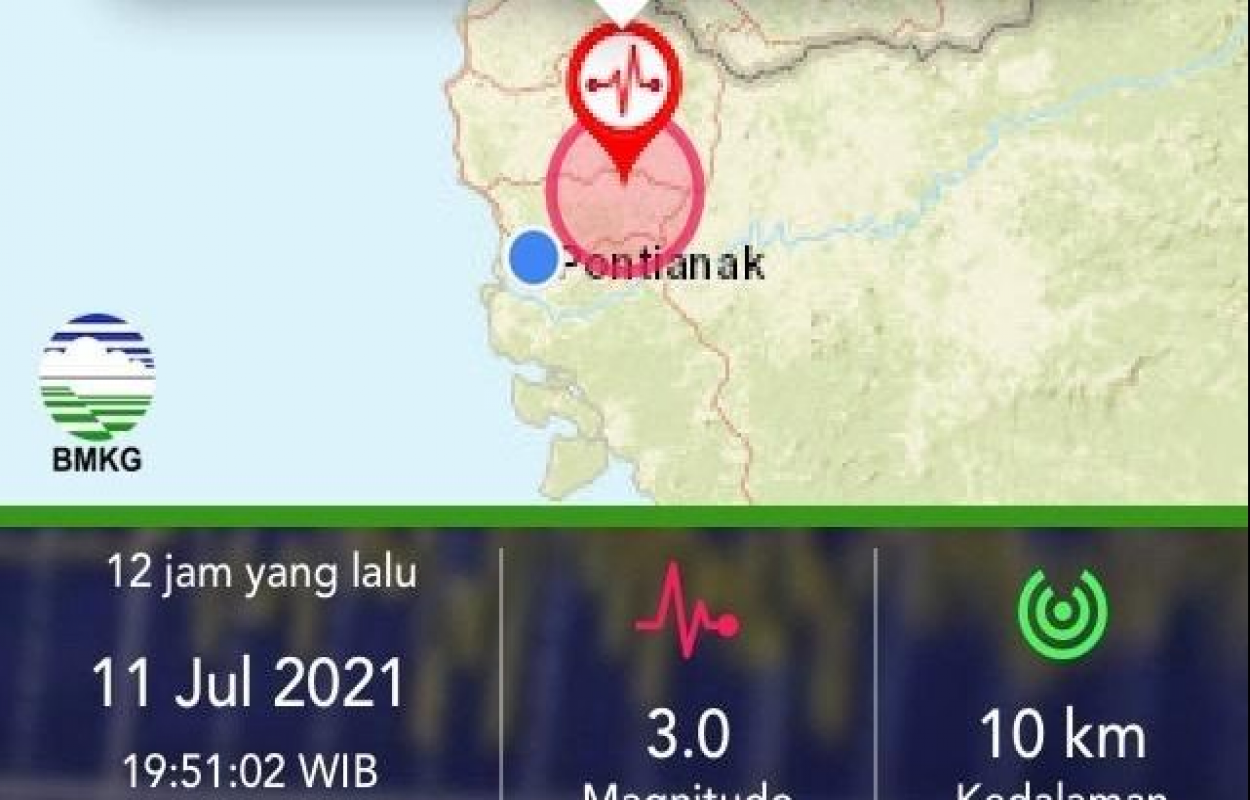 Foto: BMKG: Gempa di Mandor Kiru Landak Akibat Aktivitas Sesar Aktif | Pifa Net