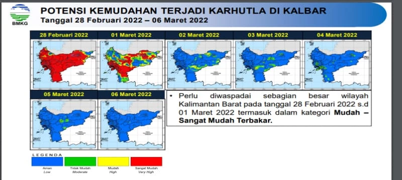 Foto: BMKG Kalbar