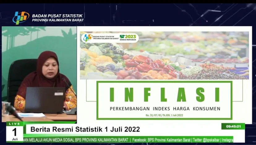Foto: BPS Ungkap Inflansi di Kalbar Sebesar 0,09 Persen Selama Bulan Juni 2022 | Pifa Net