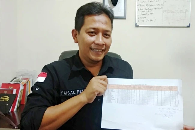 Foto: Indeks Kerawanan Pemilu Tunggu Hasil Pemetaan Bawaslu RI | Pifa Net