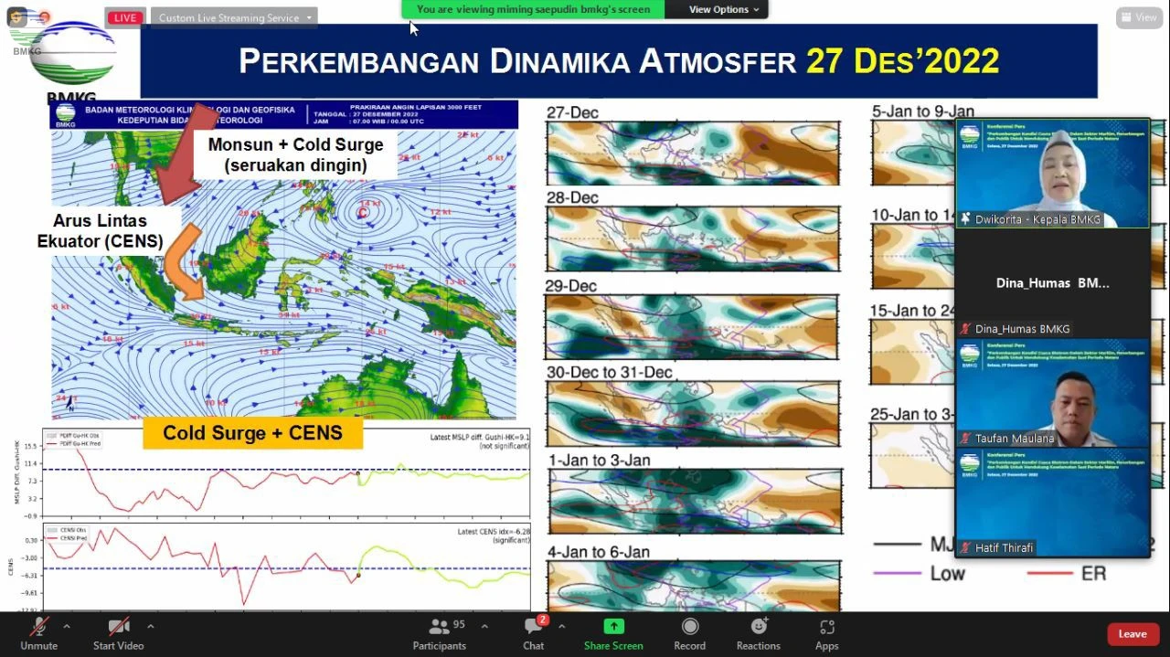 Foto: Siaga! BMKG Ungkap Ada Potensi Cuaca Ekstrem 28-30 Desember Terjang Wilayah Ini | Pifa Net