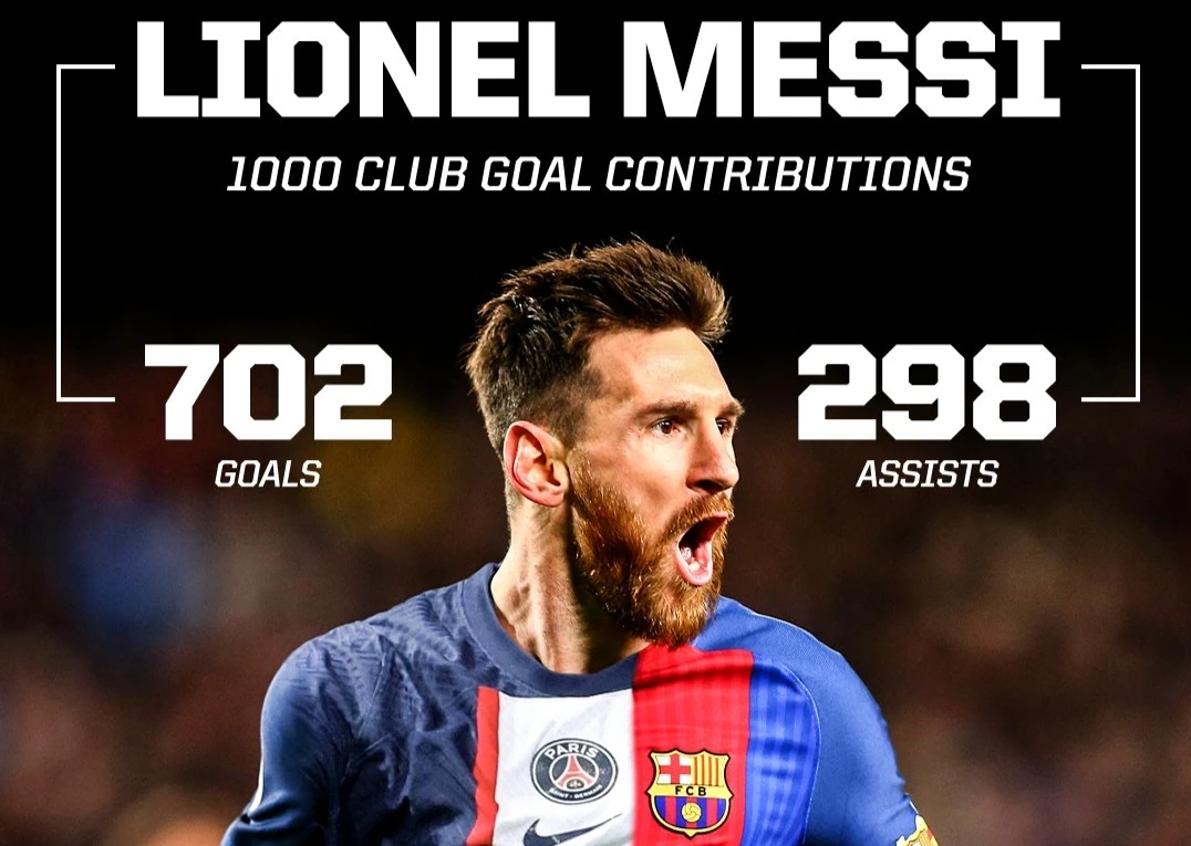 Foto: Nyekor Terus! Lionel Messi Torehkan 1000 Kontribusi Gol di Eropa | Pifa Net
