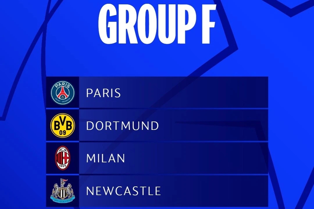 Foto: Grup Neraka Liga Champions 2023/2024: Newcastle si Anak Baru, Bisa Jadi Kuda Hitam! | Pifa Net