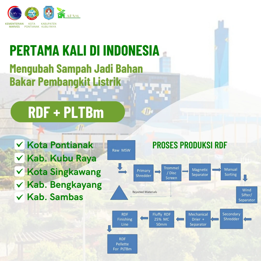 Foto: Kolaborasi PT Alam Kalbar Sukses Mandiri dengan Pemerintah Buat Sampah Jadi Sumber Energi Listrik | Pifa Net