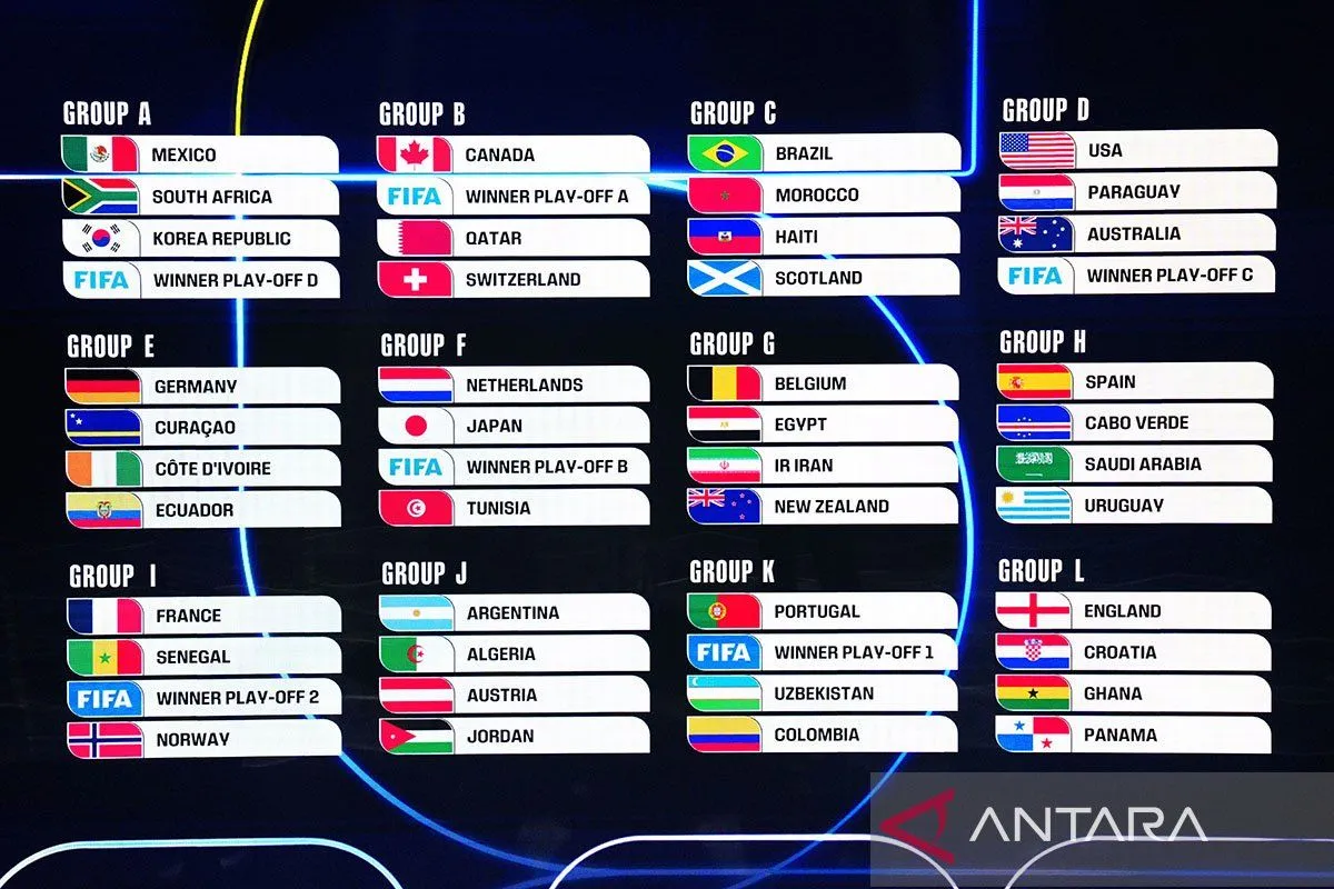 Foto: Drawing Piala Dunia 2026 Resmi Digelar, Brasil dan Prancis Hadapi Grup Berat | Pifa Net
