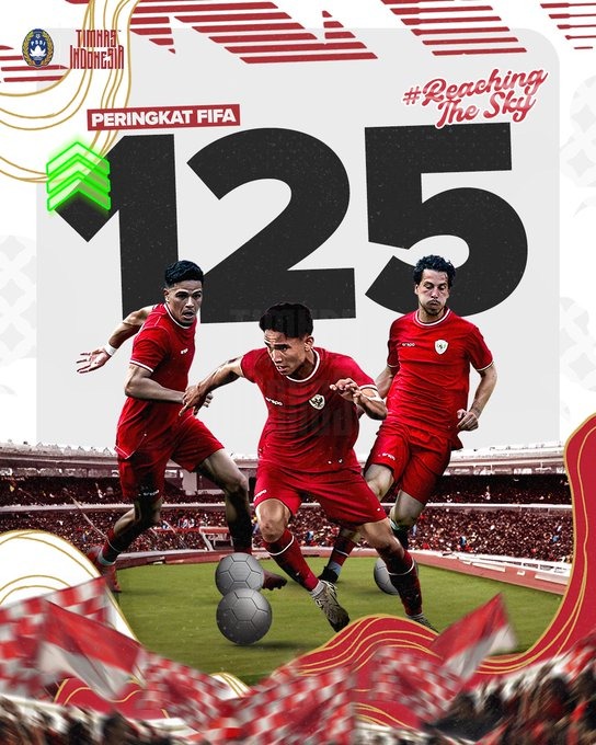 Foto: Asa Piala Dunia Kian Dekat, Timnas Indonesia Naik 5 Peringkat di Ranking FIFA November 2024 | Pifa Net