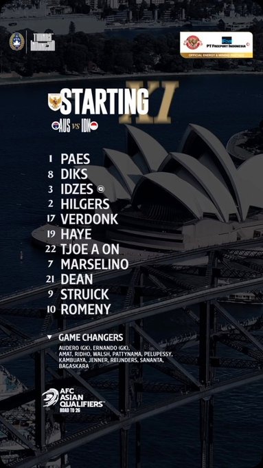 Foto: Starting XI  Indonesia vs Australia, Dua Pemain Keturunan Debut! | Pifa Net
