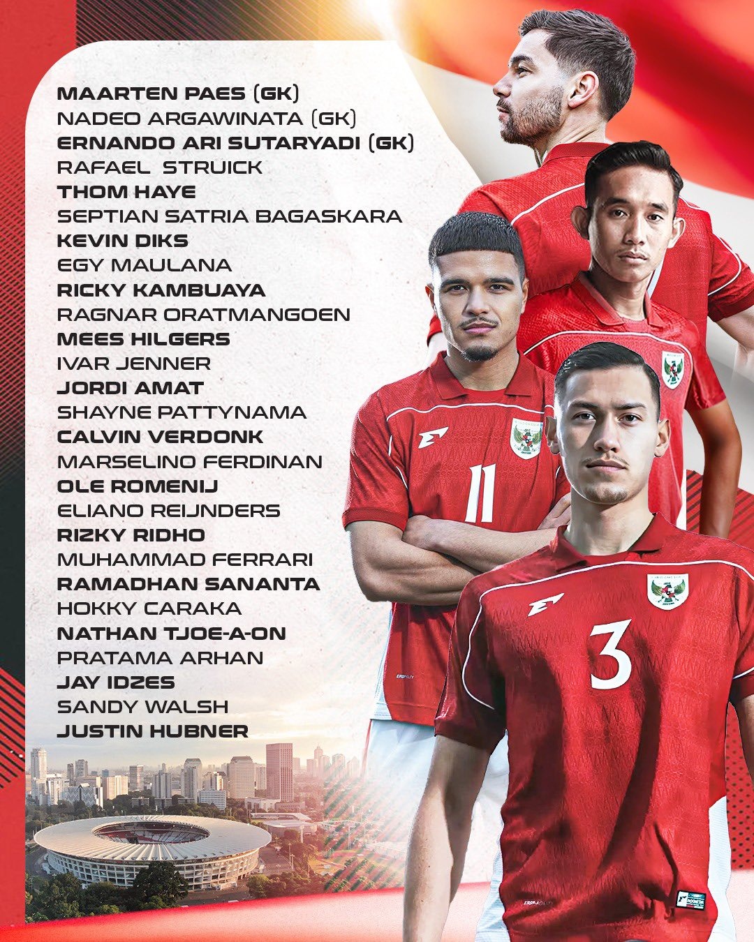 Foto: Prediksi 7 Pemain yang Bakal Dicoret Patrick Kluivert saat Lawan Australia | Pifa Net